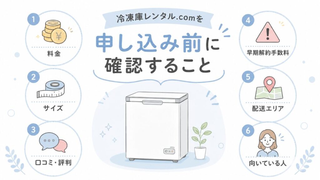 冷凍庫レンタル.com 申し込み前 確認