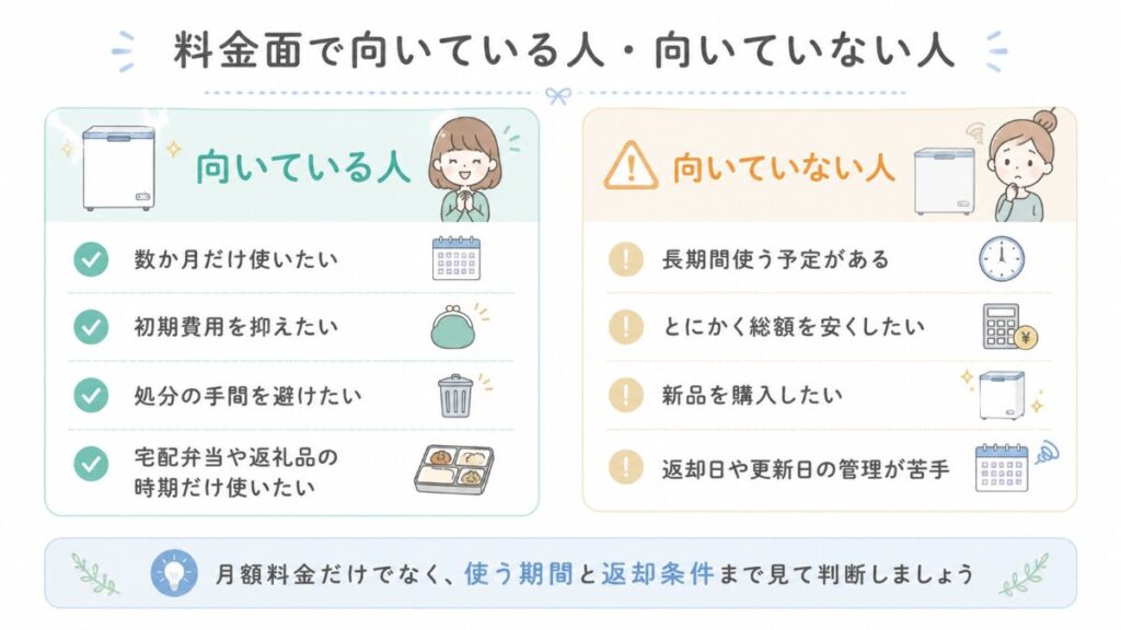 向いている人 向いていない人