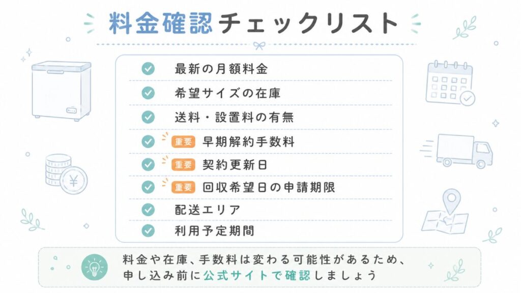 料金確認 チェックリスト